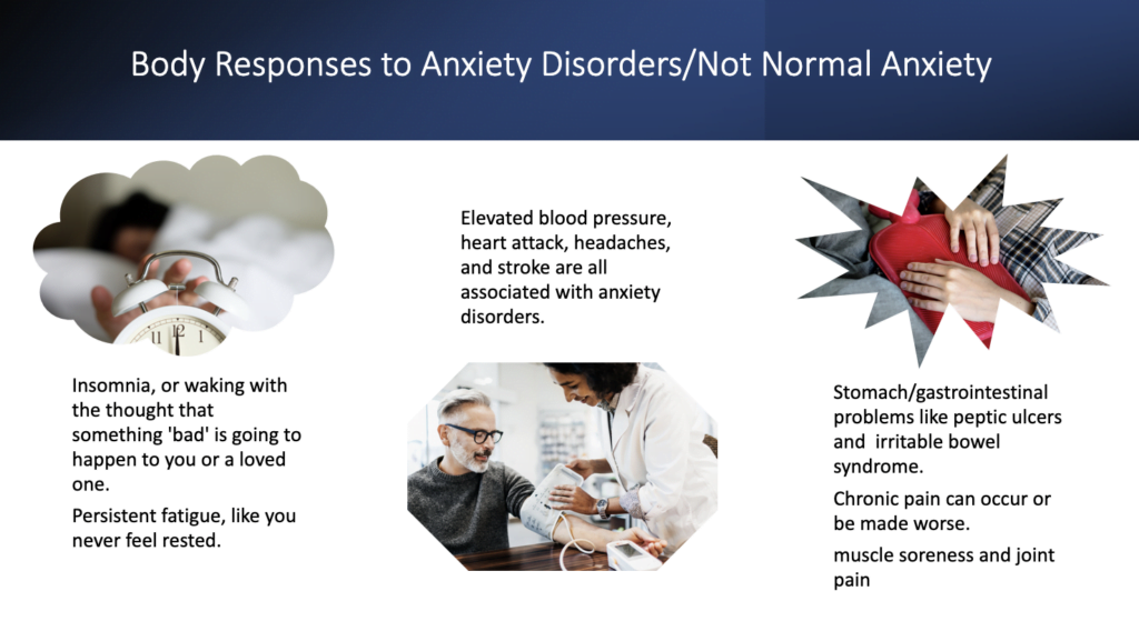 Body Responses to Anxiety Disorder